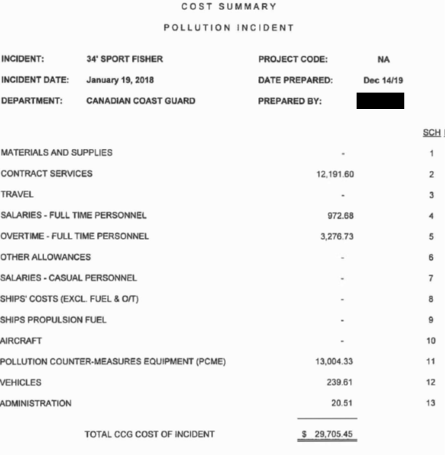 Graphical user interface, table

Description automatically generated