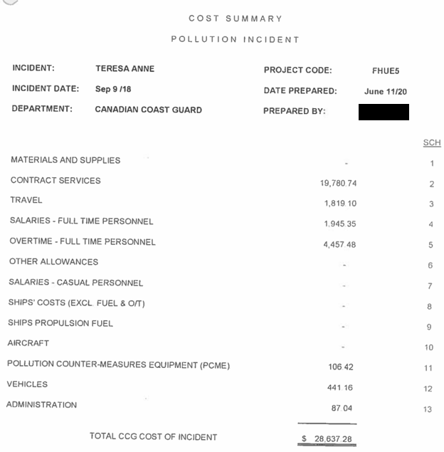 Graphical user interface, table

Description automatically generated