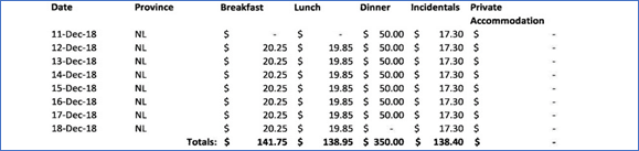 Table

Description automatically generated