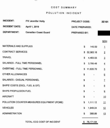 Table

Description automatically generated