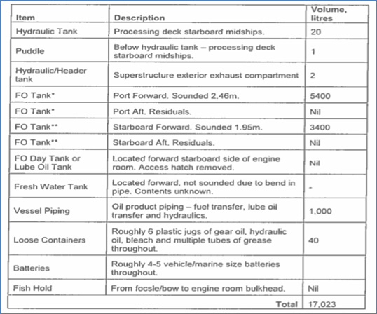 A close up of a piece of paper

Description automatically generated