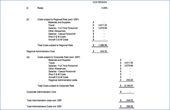 Table

Description automatically generated