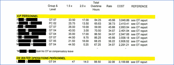 Table

Description automatically generated