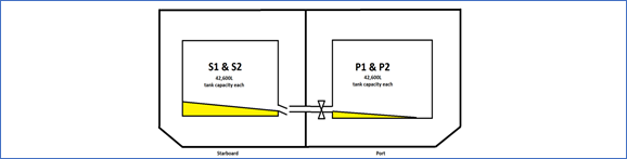 Diagram, schematic

Description automatically generated