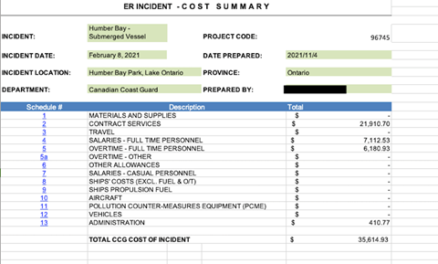 Graphical user interface, table

Description automatically generated