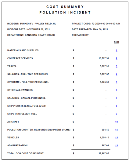 A document with text and numbers

Description automatically generated